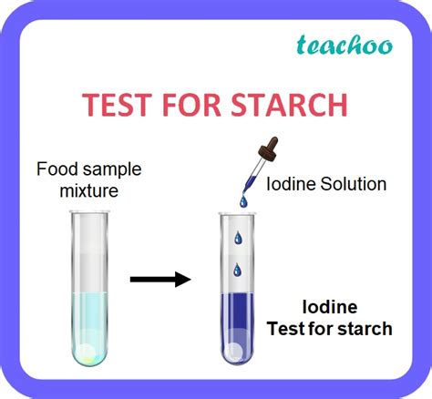 The Rise of Homemade Sizing Starch: DIY Recipes and Techniques